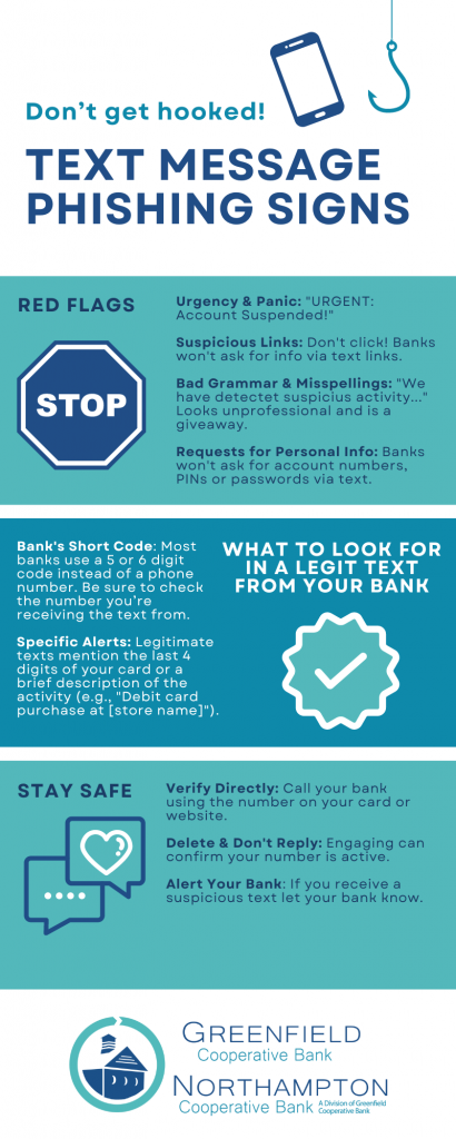 Text Message Phishing Infographic